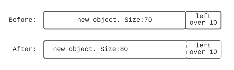 backward_merge
