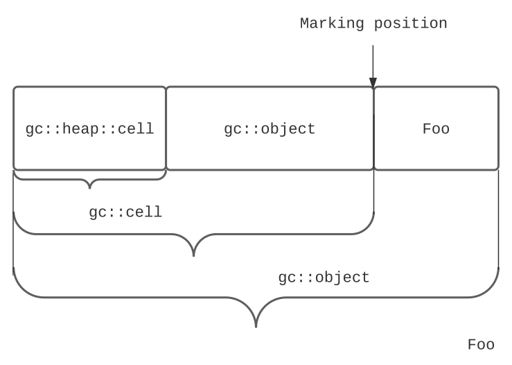 cpp_casting
